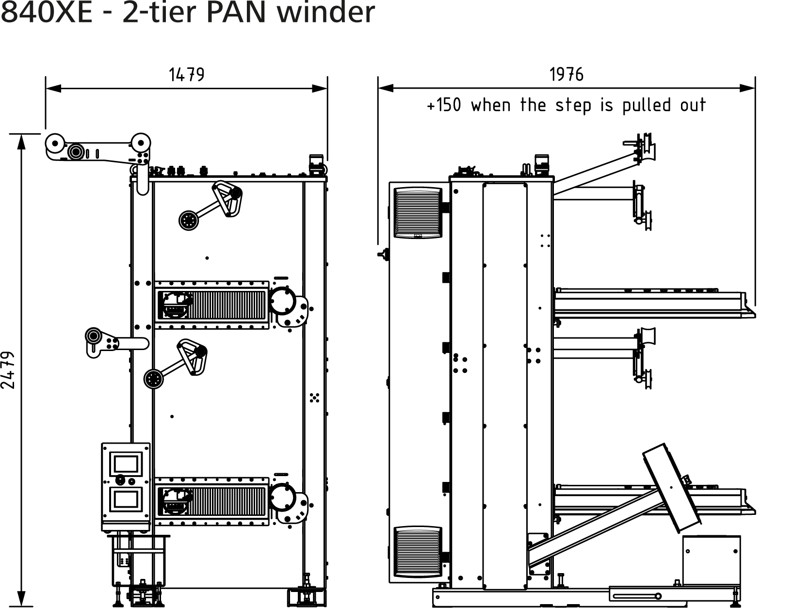 Example of frame unit - SAHM Jumbo Winder 840XE